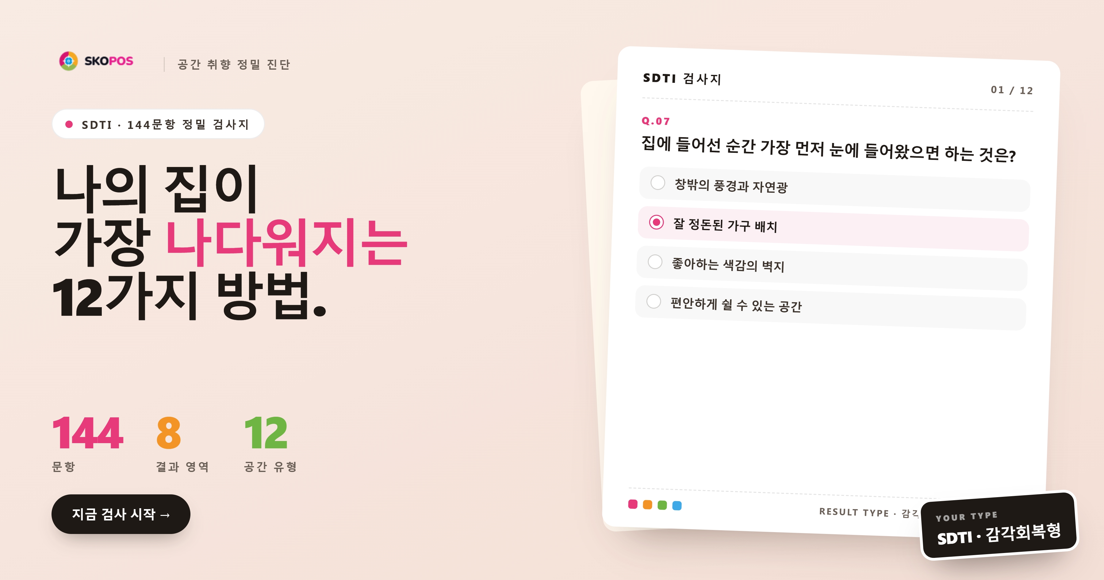 Sdti Examples SKOPOS 스코포스 | 공간 욕구 유형 검사 SDTI · 12가지 유형 무료 진단